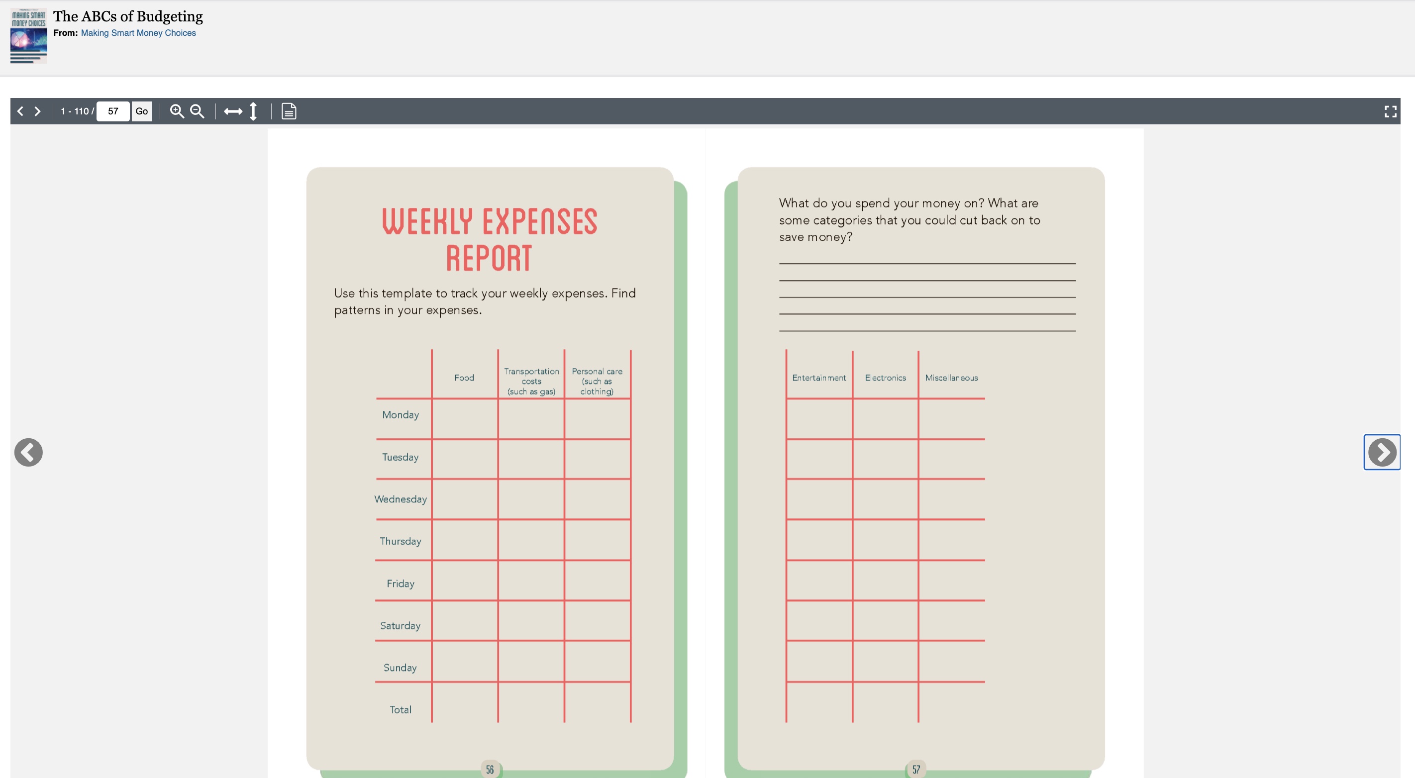 Weekly Expenses Chart