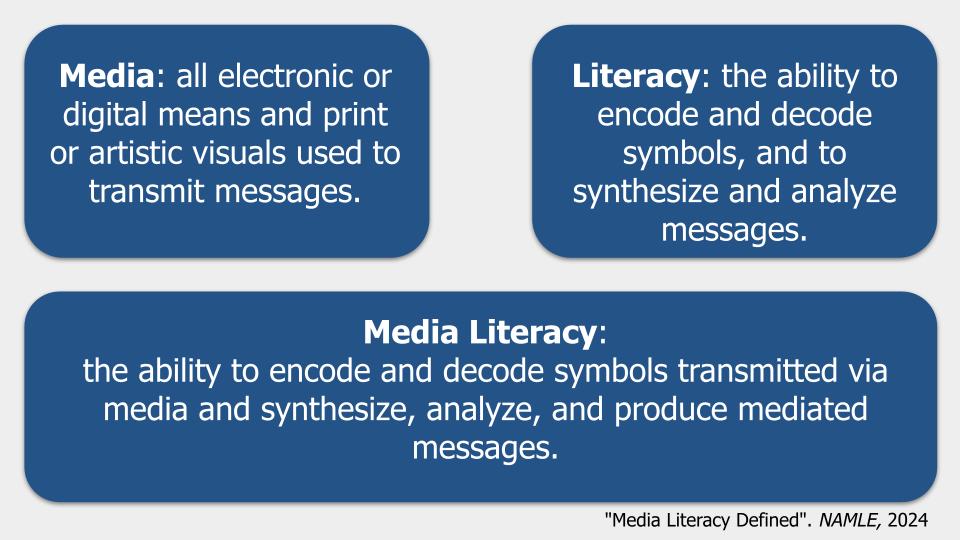 Building Better Media Literacy Lessons for All Learners