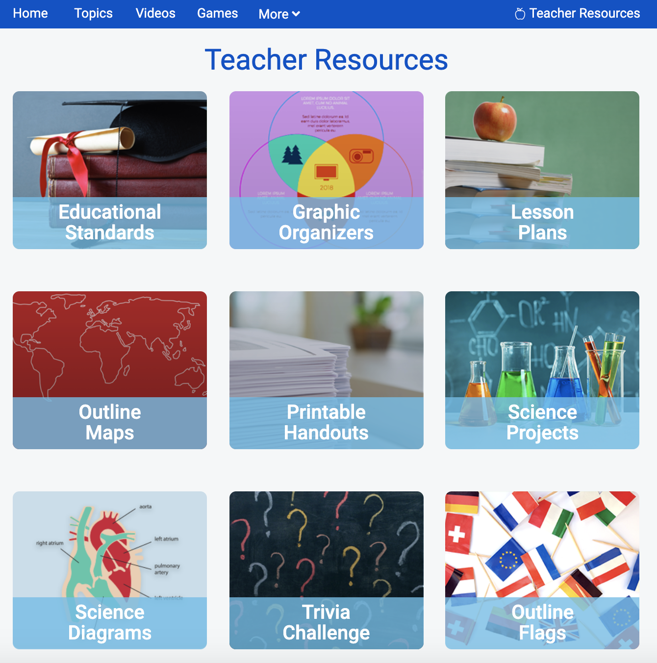 wakteacherresources