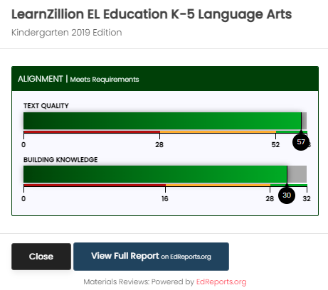 learnzillion