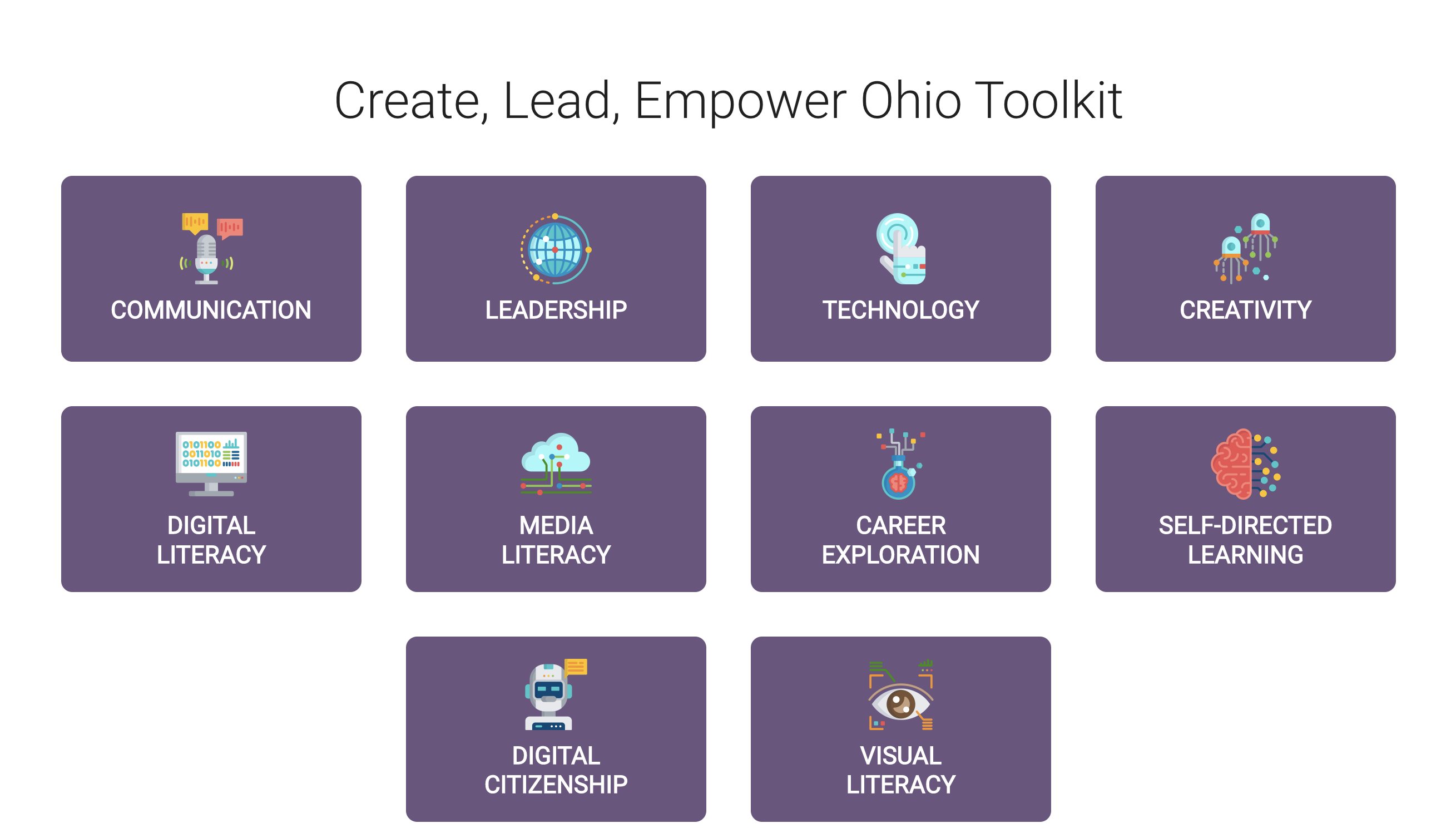 Create, Lead, Empower Ohio: A New Toolkit for K-12 Educators